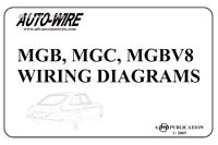 schaltplan_mgb_bild